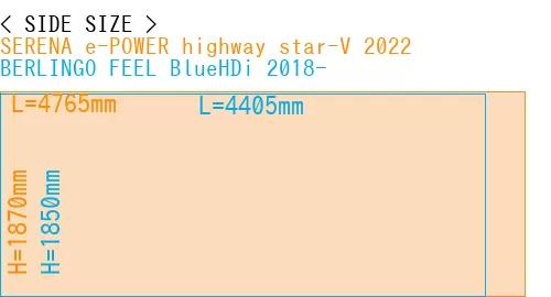 #SERENA e-POWER highway star-V 2022 + BERLINGO FEEL BlueHDi 2018-